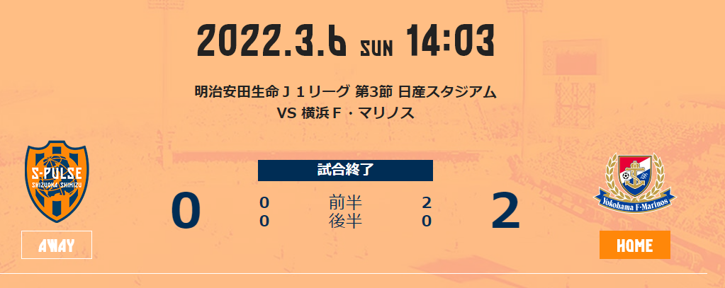 Ｊ１リーグ 第3節 エコパスタジアム VS 横浜Ｆ・マリノス